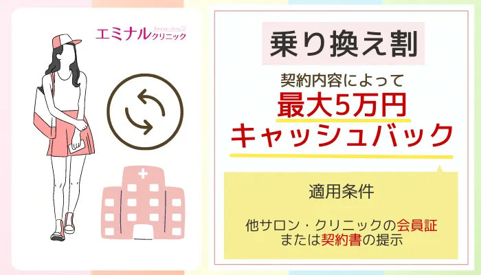 エミナルクリニック乗り換え割