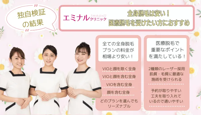 エミナルクリニック独自検証の結果