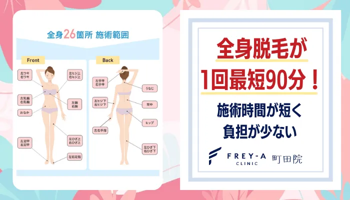 フレイアクリニック町田おすすめポイント2