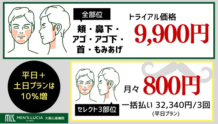メンズルシアクリニック大阪心斎橋ヒゲ脱毛料金