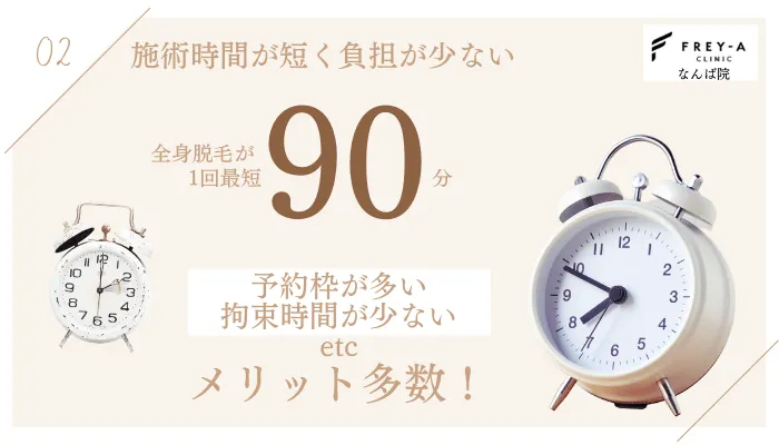 フレイアクリニックなんば院理由2