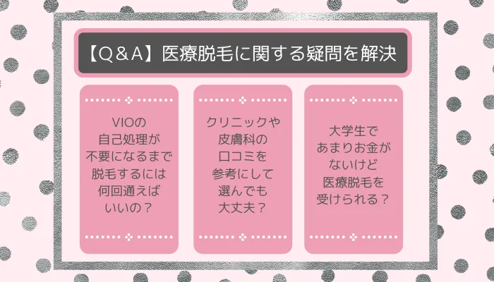 医療脱毛新宿QA