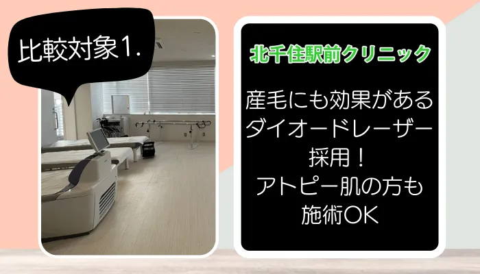 北千住駅前クリニック