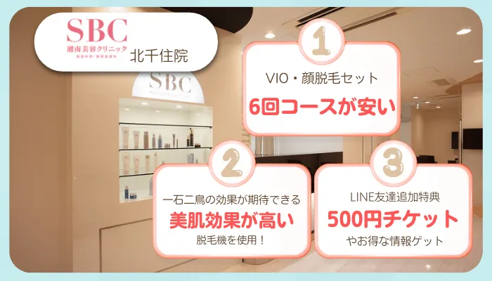 湘南美容クリニック北千住VIO・顔比較