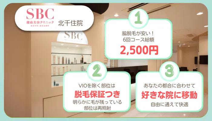 湘南美容クリニック北千住脇比較