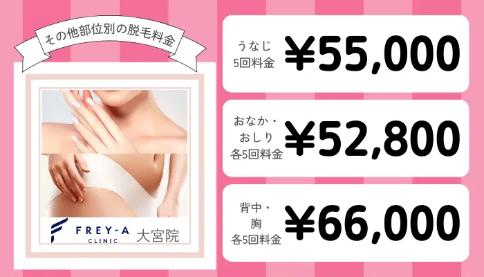 フレイアクリニック大宮その他部位別の脱毛料金