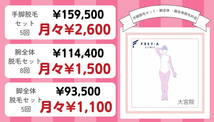 フレイアクリニック大宮手脚脱毛セット・腕全体・脚全体脱毛料金