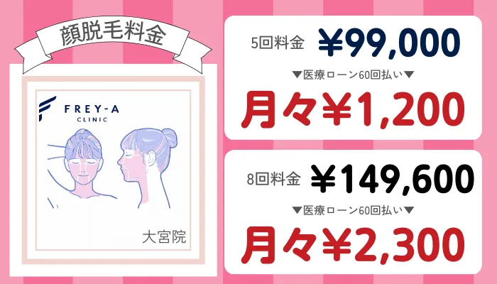 フレイアクリニック大宮顔脱毛料金