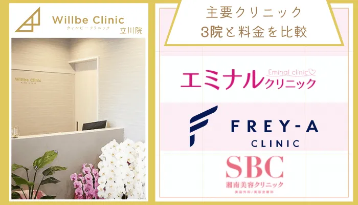 ウィルビークリニック立川料金比較