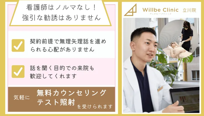 ウィルビークリニック立川看護師ノルマ