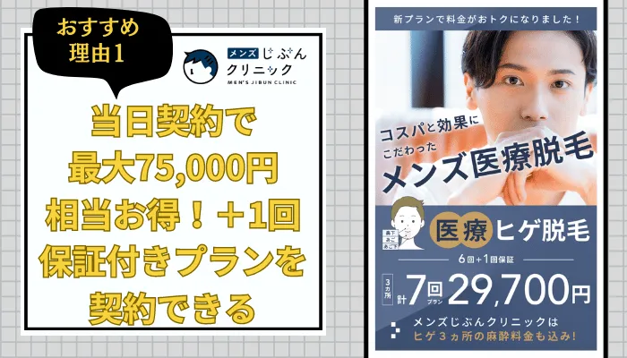 メンズじぶんクリニックおすすめ理由1