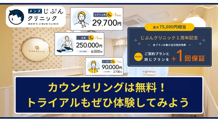 メンズじぶんクリニックまとめ