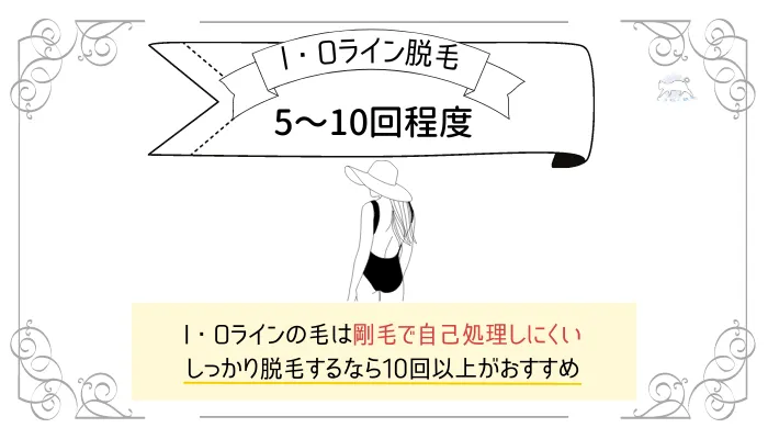 I・Oライン脱毛は5〜10回程度