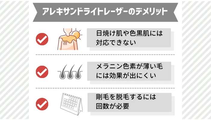 アレキサンドライトレーザーデメリット