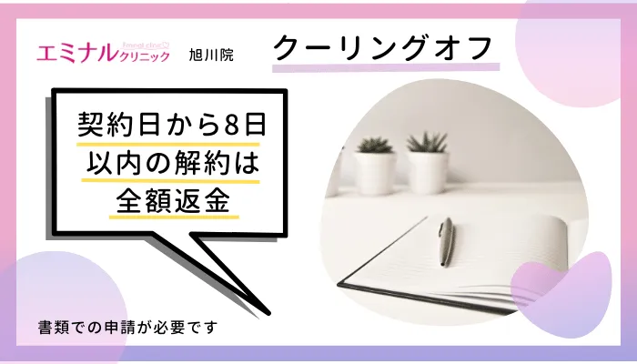 エミナルクリニック旭川クーリングオフ