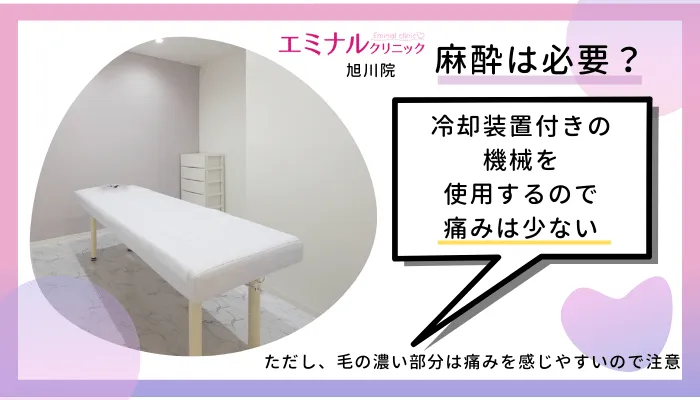 エミナルクリニック旭川痛み