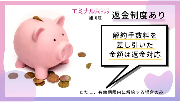 エミナルクリニック旭川返金