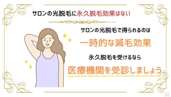 サロンの光脱毛に永久脱毛効果はない