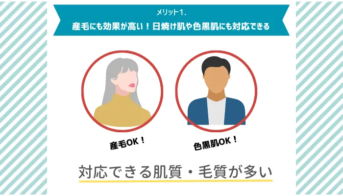 ダイオードレーザーメリット1