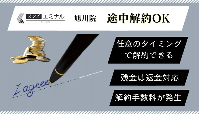 メンズエミナル旭川解約