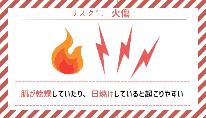 リスク1火傷