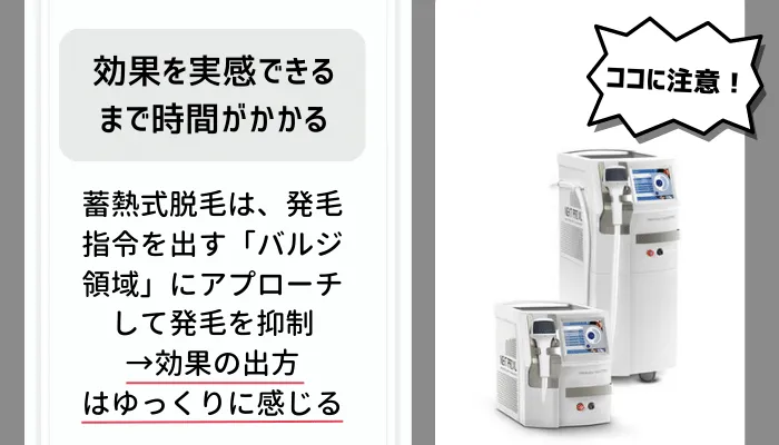 蓄熱式脱毛デメリット