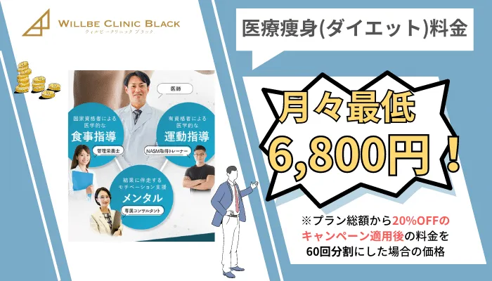 ウィルビークリニックブラック医療痩身料金