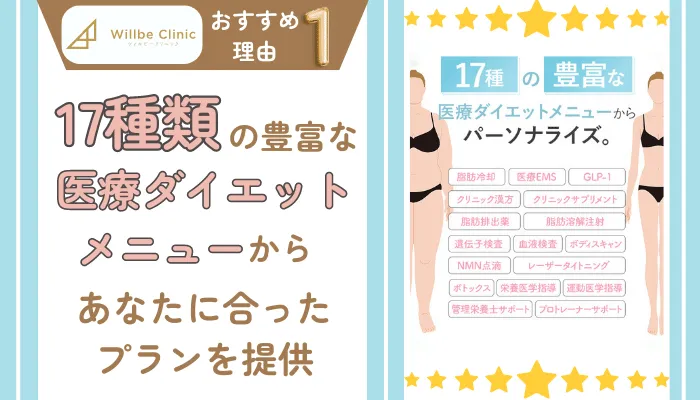 ィルビークリニック医療ダイエットおすすめ理由1
