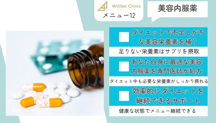 ウィルビークリニック医療ダイエットメニュー12