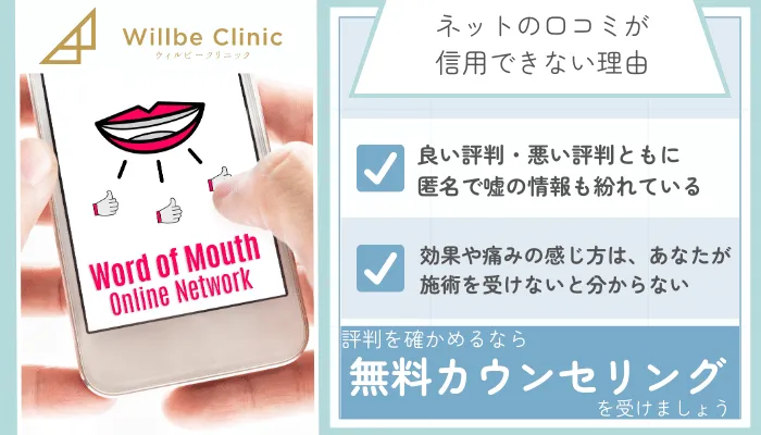 ウィルビークリニック医療ダイエット口コミ