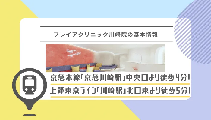 フレイアクリニック川崎基本情報