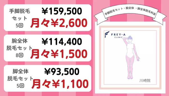 フレイアクリニック川崎手脚脱毛セット・腕全体・脚全体脱毛料金