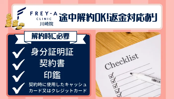 フレイアクリニック川崎解約