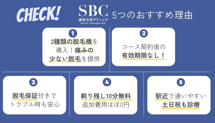 湘南美容クリニックメンズ5つのおすすめ理由2機種