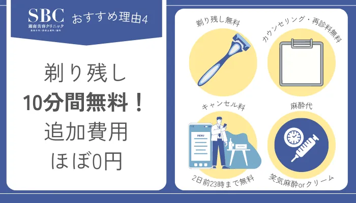 湘南美容クリニックメンズおすすめ理由4