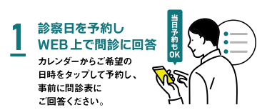 クリニックフォアAGA治療の口コミは？治療効果やかかる料金、オンライン診療について徹底解説