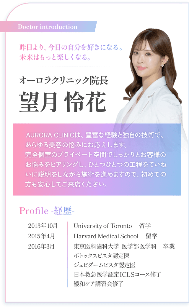 院長について