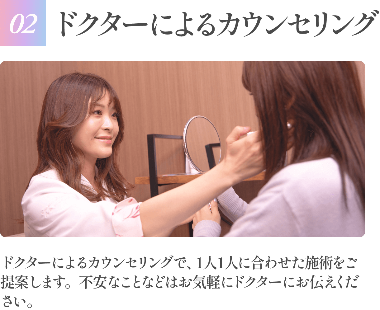 【02ドクターによるカウンセリング】ドクターによるカウンセリングで、1人1人に合わせた施術をご提案します。不安なことなどはお気軽にドクターにお伝えください。