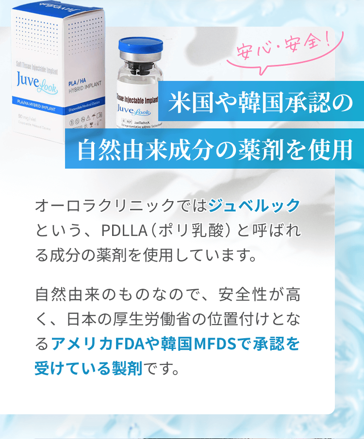 米国や韓国承認の自然由来成分の薬剤を使用 | オーロラクリニックではジュベルックという、PDLLA（ポリ乳酸）と呼ばれる成分の薬剤を使用しています。自然由来のものなので、安全性が高く、日本の厚生労働省の位置付けとなるアメリカFDAや韓国MFDSで承認を受けている製剤です。