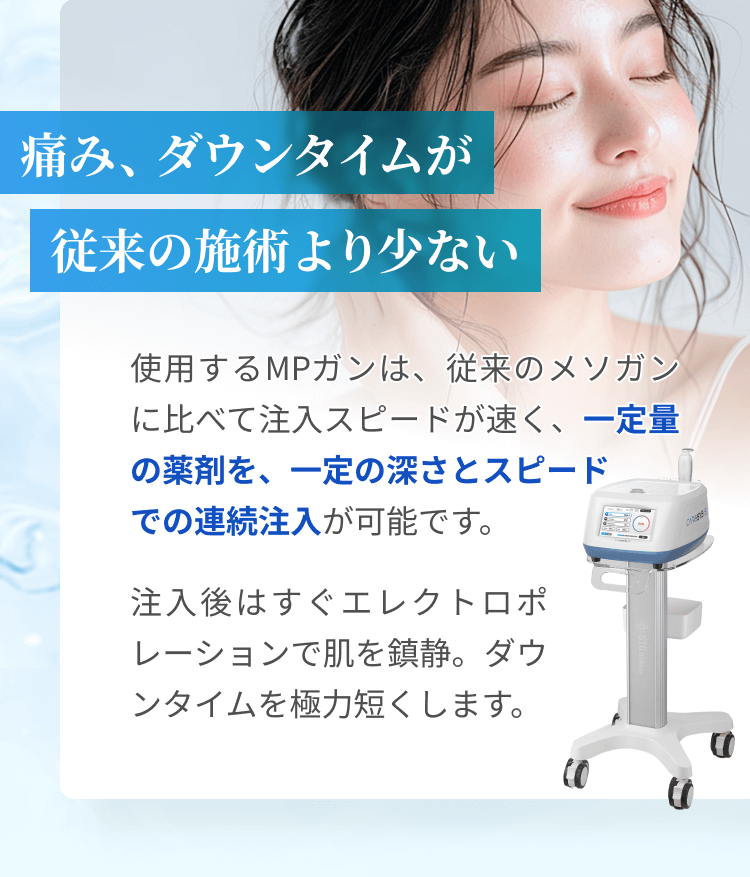 痛み、ダウンタイムが従来の施術より少ない | 使用するMPガンは、従来のメソガンに比べて注入スピードが速く、一定量の薬剤を、一定の深さとスピードでの連続注入が可能です。注入後はすぐエレクトロポレーションで肌を鎮静。ダウンタイムを極力短くします。