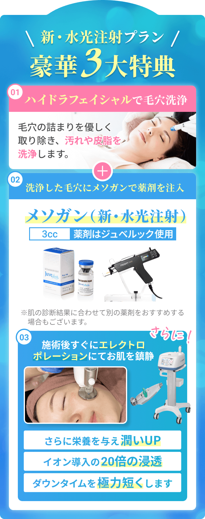 新・水光注射プラン豪華３大特典⓵施術前にVISIAによる肌診断＋⓶メソガン（新・水光注射）⓷施術後すぐにエレクトロポレーションにてお肌を鎮静