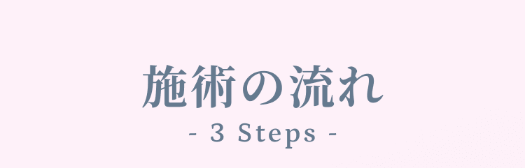 施術の流れ