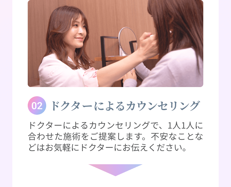 ⓶ドクターによるカウンセリング | ドクターによるカウンセリングで、1人1人に合わせた施術をご提案します。不安なことなどはお気軽にドクターにお伝えください。