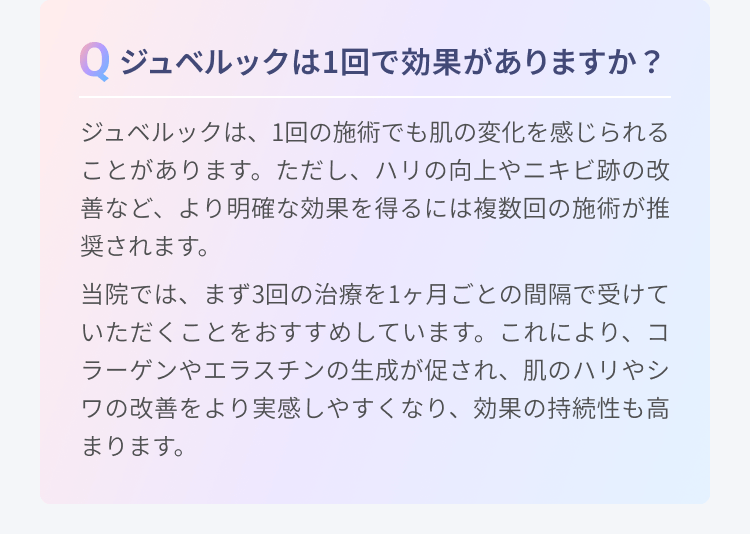 ジュベルックは1回で効果がありますか？ | ジュベルックは、1回の施術でも肌の変化を感じられることがあります。ただし、ハリの向上やニキビ跡の改善など、より明確な効果を得るには複数回の施術が推奨されます。当院では、まず3回の治療を1ヶ月ごとの間隔で受けていただくことをおすすめしています。これにより、コラーゲンやエラスチンの生成が促され、肌のハリやシワの改善をより実感しやすくなり、効果の持続性も高まります。