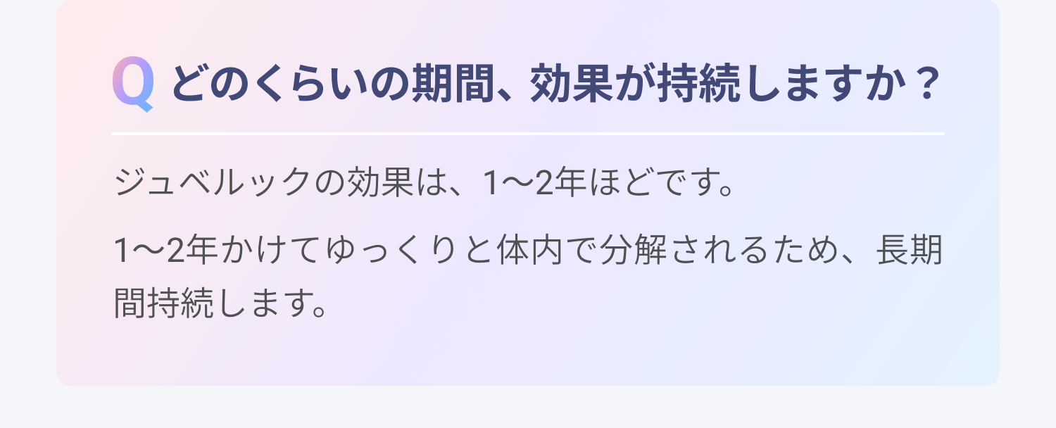 どのくらいの期間、効果が持続しますか？ | ジュベルックの効果は、1～2年ほどです。1～2年かけてゆっくりと体内で分解されるため、長期間持続します。