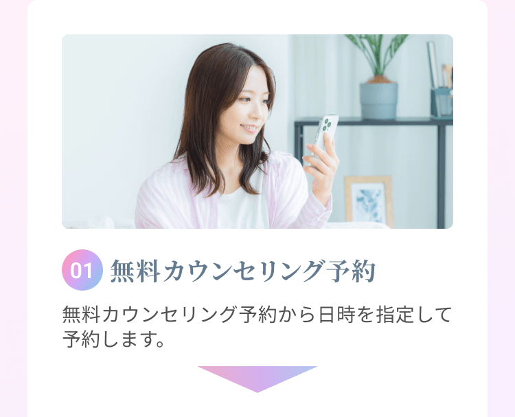 ⓵無料カウンセリング予約 | 無料カウンセリング予約から日時を指定して予約します。