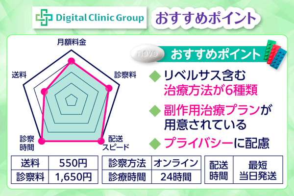 ベスト ケンコー 偽物 オファー