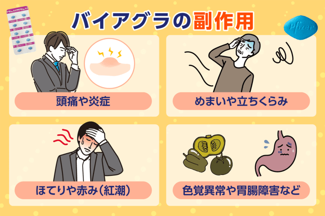 バイアグラの主な副作用まとめ画像