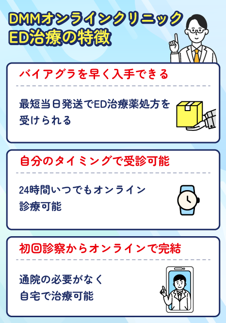 DMMオンラインクリニックの特徴
