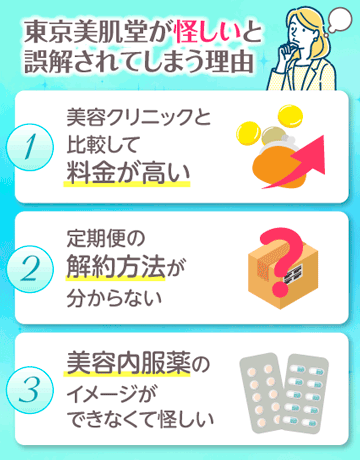東京美肌堂(旧:東京美肌堂クリニック)が怪しいと誤解されてしまう理由